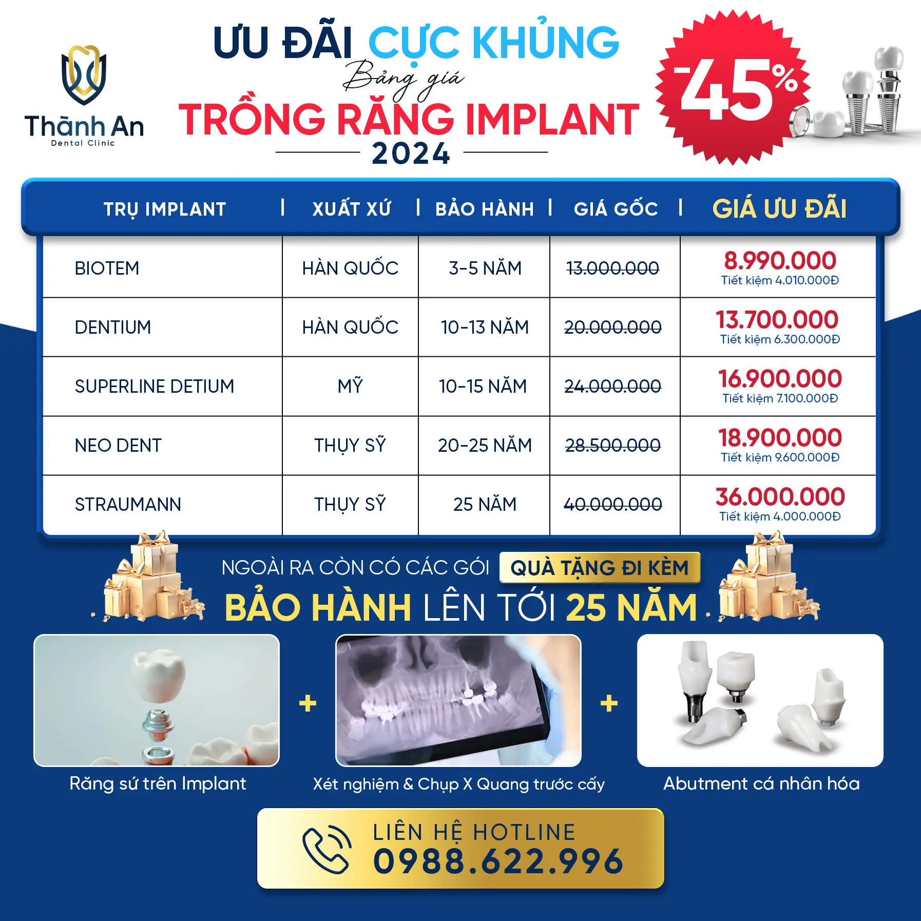 gia-trong-rang-implant